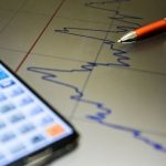 Brasil permanece entre os últimos em ranking de competitividade econômica