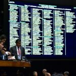 Câmara aprova auxílio de R$ 1,2 mil por família afetada por quarentena