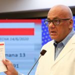Venezuela registra mais uma morte por coronavírus e casos confirmados chegam a 2,9 mil