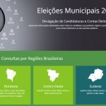 TSE libera ferramenta para consulta de candidaturas