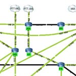 Pela 13ª vez no ano, rompimento de fibra ótica deixa internet instável em Roraima