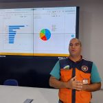 Focos de incêndio sobem em Roraima em fevereiro, mas total segue abaixo da média histórica defesa civil