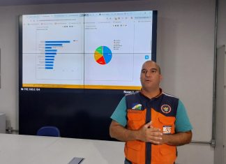 Focos de incêndio sobem em Roraima em fevereiro, mas total segue abaixo da média histórica defesa civil