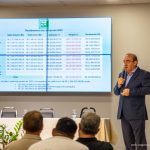 Boa Vista conquista certificação nacional que atesta excelência na gestão da previdência municipal