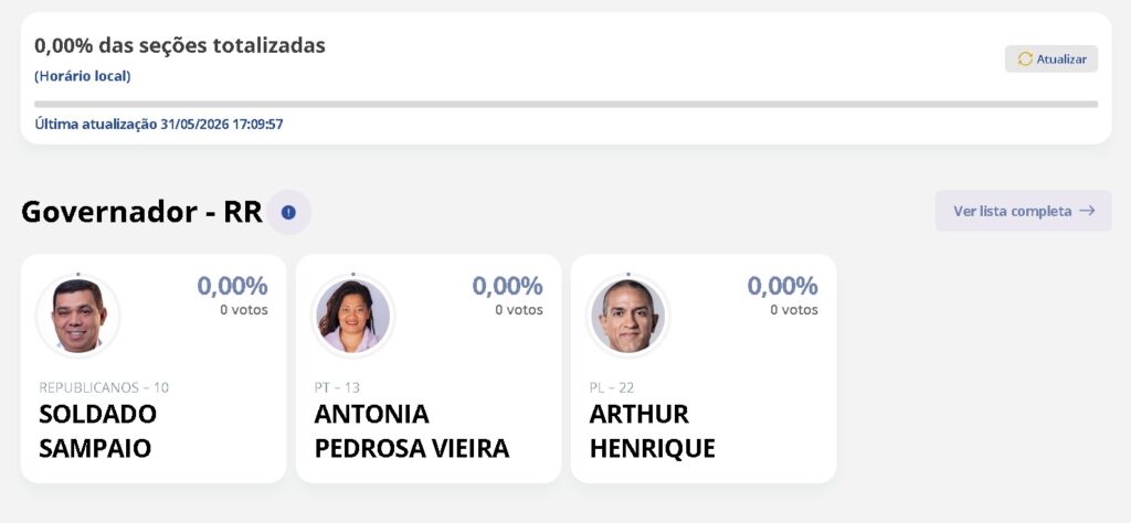 eleição suplementar