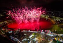 Estado de Roraima é condenado a pagar direitos autorais por músicas usadas em eventos Estado de Roraima é condenado a pagar direitos autorais por músicas usadas em eventos